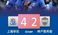 上海申花豪取大胜，锐不可挡的简单介绍