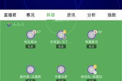 包含波尔图替补上场改变战局，海港防线瞬间崩溃！的词条